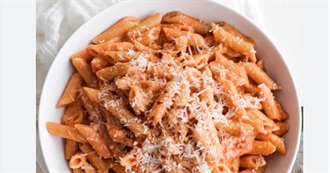 Big T&#39;s Food Eaten Today 1137