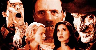 The 25 Best Horror Movies Since the Shining
