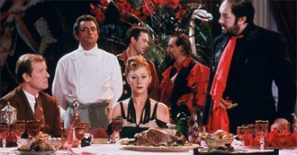 Watchmojo&#39;s Top 10 Critically Acclaimed Movies That Are Not Safe for Work (With Honourable Mentions)