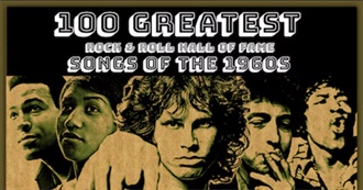 Greatest 1960s Rock and Roll Hall of Fame Songs