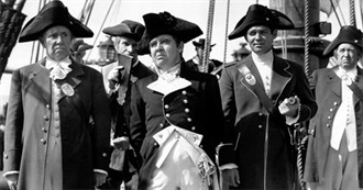 Every Movie Seen by the Directors of the 8th Academy Awards Best Picture Nominees