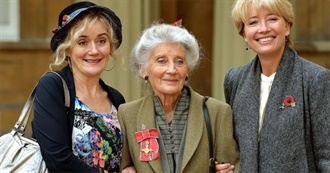 Phyllida Law&#39;s Filmography