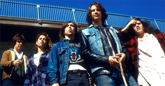 From Masterpiece to Fizzle: 14 Movies That Lost Their Magic Over Time (Wealth of Geeks)