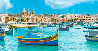 Countries That Are the Most Dependent on Tourism