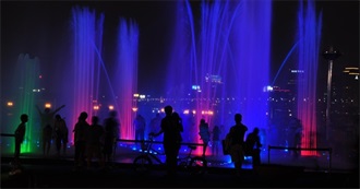 Most Popular Music Genres of ISFP Persons