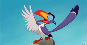 Characters Beginning With Z