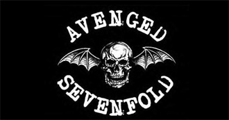 Jack M&#39;s Favourite Bands (As of Dec 2021)