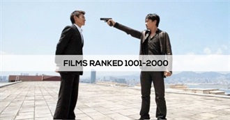 They Shoot Pictures... 1001-2000 Rankings (2019 Update)