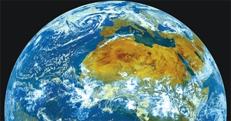 Former Countries 1950s-2015