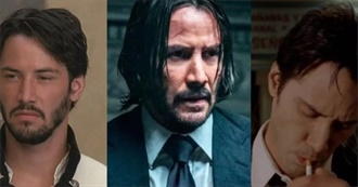 Top 25 Keanu Reeves Movies by IMDb Ratings