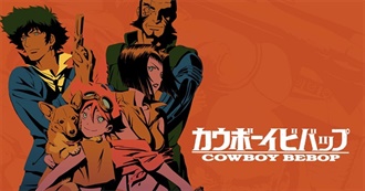 Letterboxd&#39;s Top 250 Anime TV Series