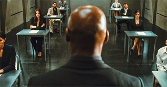 The 10 Best One Room Movies: Mind Benders, Thrillers, and Suspense According to Whatnerd