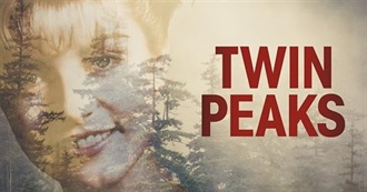Twin Peaks (2017) Episode Guide