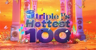 Triple J Hottest 100 Winning Songs