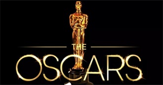 Movies Nominated for the Oscars 2024