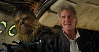 Peter Mayhew Filmography