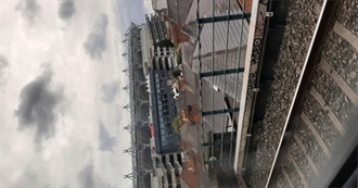 How Many Citys Have You Been To