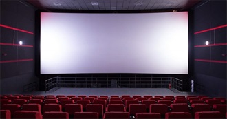 Movies Watched in Cinema Since 2015