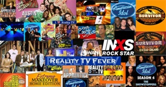 Best Reality TV