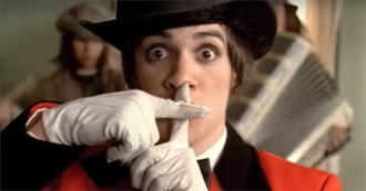 Roaring Into the Screaming 20s