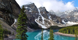 Terri&#39;s World Travels