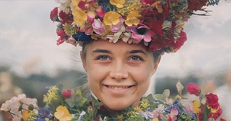 Best Movies Seen in 2021