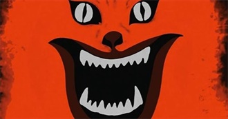 101 Underrated International Movies