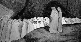 Some Books That Show Us Where We Could Be Headed If We&#39;re Not Careful