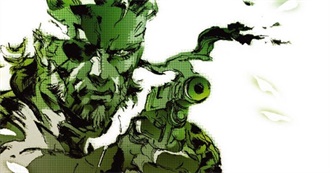 DBTFR - Favorite Games of All Time