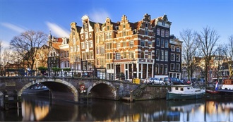 Cities Someone Has Been To