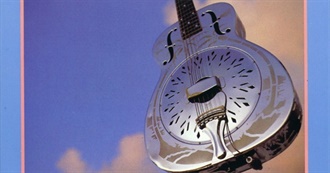 Best Melodic Rock/Metal/AOR Albums of 1985 - Rate Your Music