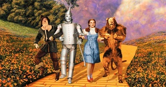 Popular Children&#39;s Movies 1939