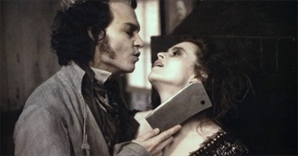 Whatculture&#39;s 10 Best Horror Movie Musicals to Watch This Halloween 2020