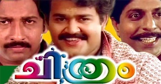 Must Watch Malayalam Movies