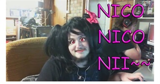 Have You Seen Based Tequila Man(Sancho)&#39;S Fav 60 Weeb Shit