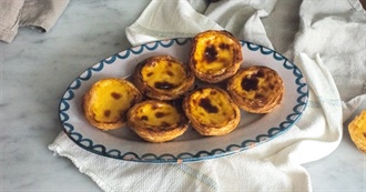 Last 10 Recipes to Be Recommended to Duck Queen 59