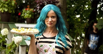 Movies Seen in May, Ranked