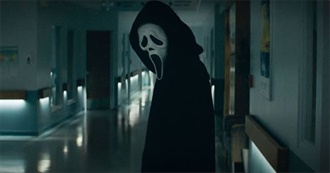 Movies Coldfusion Watched in January 2022