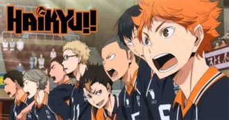 C.T Top 20 Favourite Haikyu Characters