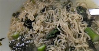 Big T&#39;s Food Eaten Today 1034