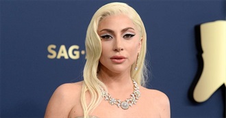 Lady Gaga, Discography