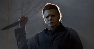 The Most Entries in a Film Franchise