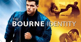 Matt Damon Movies Adam Has Seen (19.01.2020)