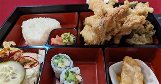 Big T&#39;s Food Eaten Today 625