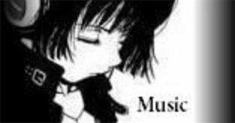 Needle&#39;s Top Artists