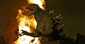 Action Movies by the Year: 2004