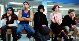 Movies I&#39;ve Seen (1980s)