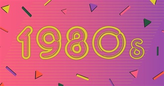 101 Greatest Movies of the 1980s That Make Lwnwrk Chuckle