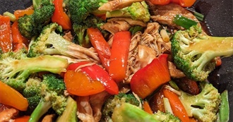 Big T&#39;s Food Eaten Today 681