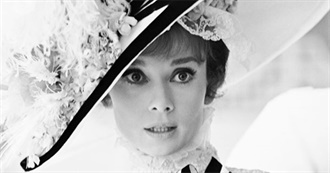 Celebrities That Passed Away in 1993